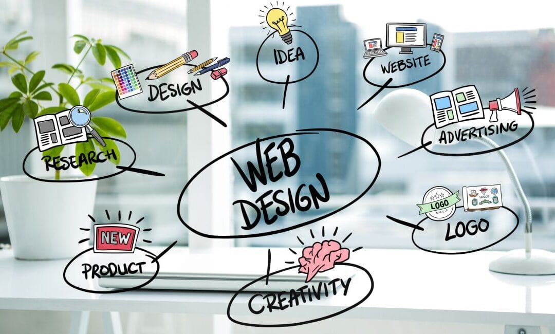 Beyond the Template: Why Custom Design is Your Best Sales Tool