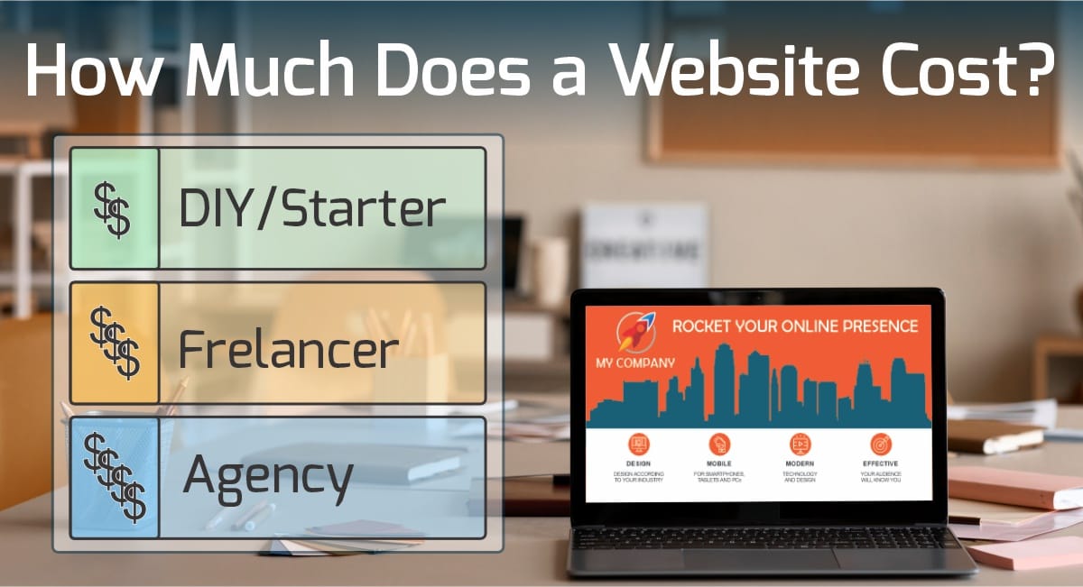 How Much Does a Website Cost in Tampa Bay. Concept Art.